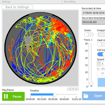 Locomotion tracking in the Mobile HomeCage devices