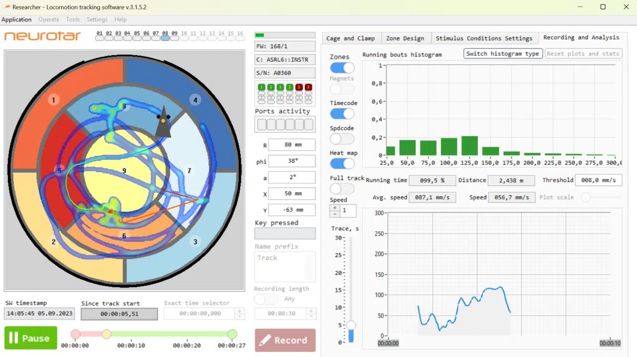 Hot Tracking Mouse Example Mouse locomotion tracking - Neurotar